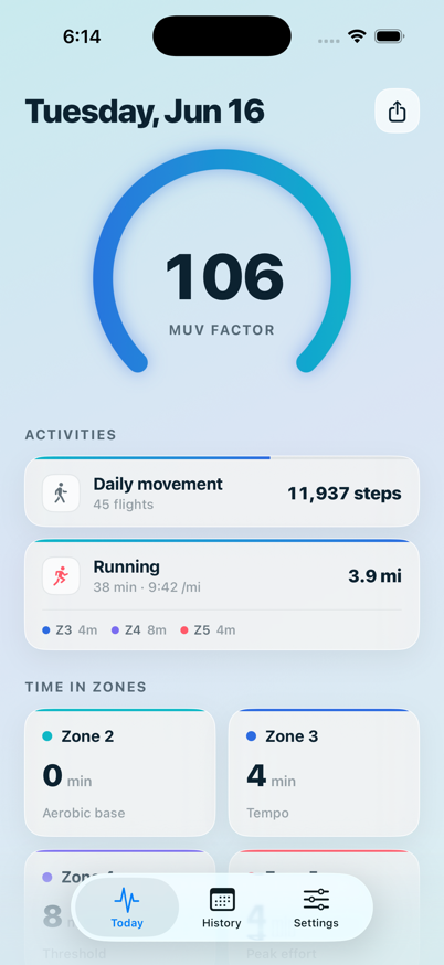 Muv day detail screen