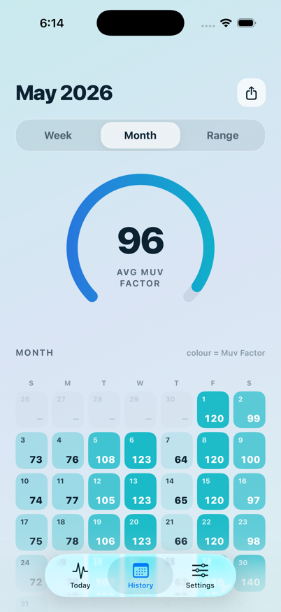Muv Monthly view screen